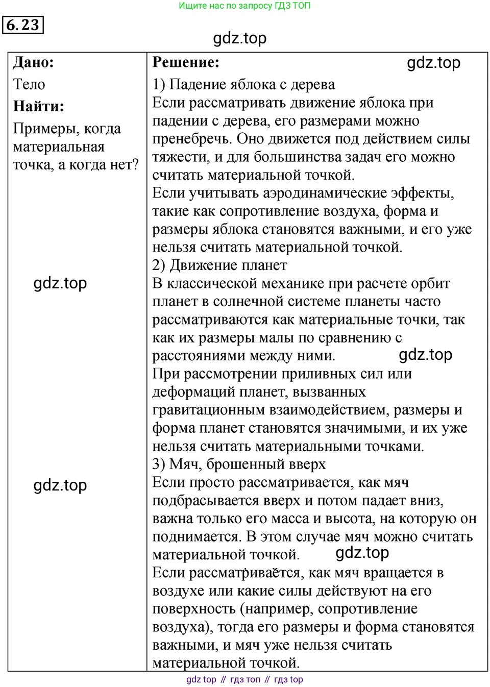 ГДЗ Физика, 7-9 класс Сборник задач, авторы: Лукашик Владимир Иванович, Иванова Елена Владимировна, издательство Просвещение, Москва, 2021, голубого цвета, страница 18, номер 6.23, Решение 4