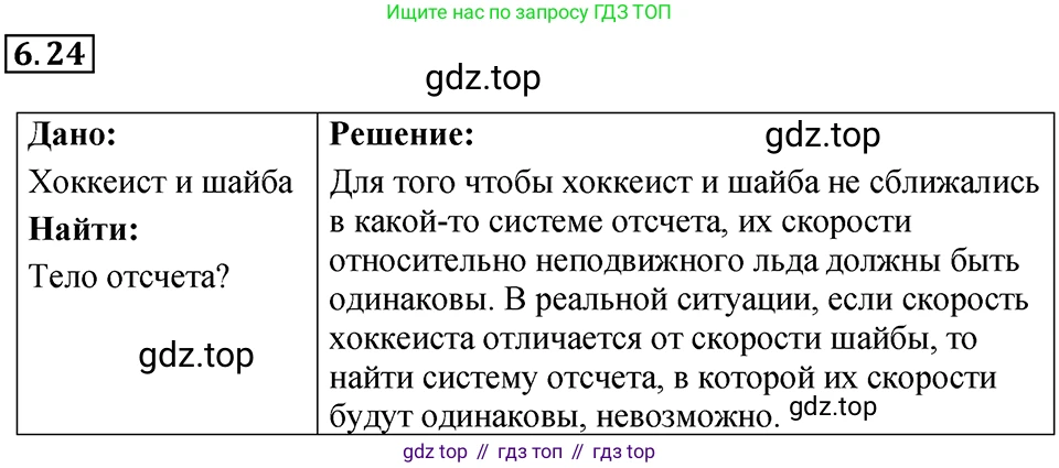 ГДЗ Физика, 7-9 класс Сборник задач, авторы: Лукашик Владимир Иванович, Иванова Елена Владимировна, издательство Просвещение, Москва, 2021, голубого цвета, страница 18, номер 6.24, Решение 4