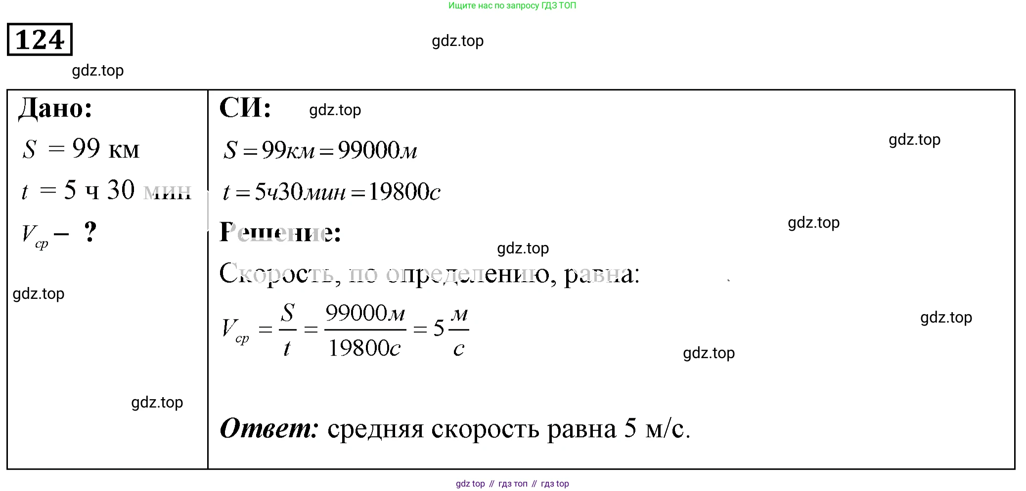 ГДЗ Физика, 7-9 класс Сборник задач, авторы: Лукашик Владимир Иванович, Иванова Елена Владимировна, издательство Просвещение, Москва, 2021, голубого цвета, страница 20, номер 7.15, Решение 4