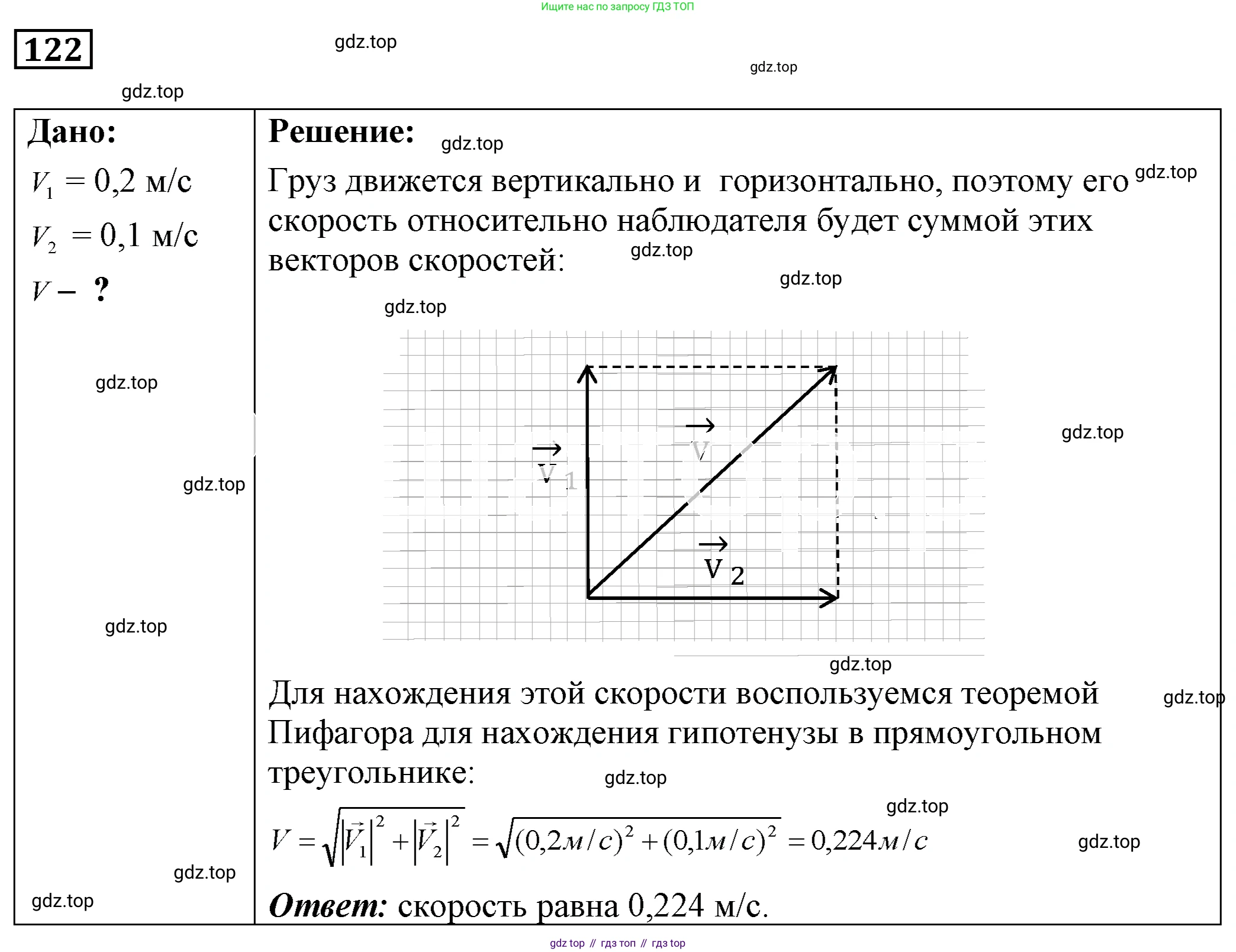 ГДЗ Физика, 7-9 класс Сборник задач, авторы: Лукашик Владимир Иванович, Иванова Елена Владимировна, издательство Просвещение, Москва, 2021, голубого цвета, страница 20, номер 7.23, Решение 4