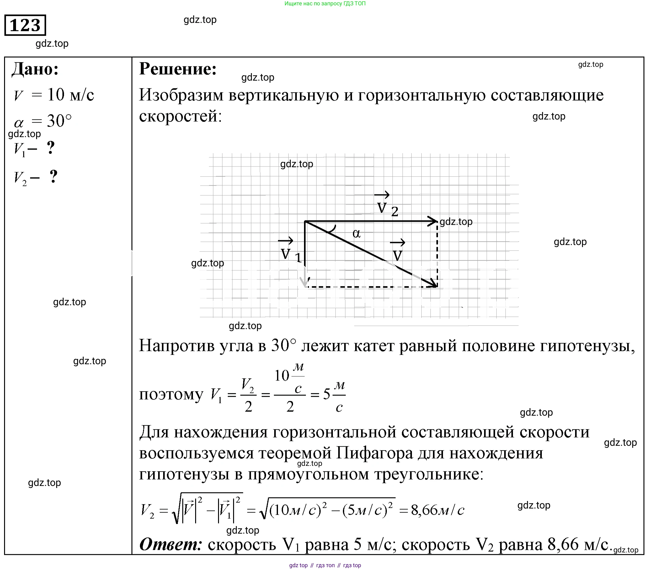 ГДЗ Физика, 7-9 класс Сборник задач, авторы: Лукашик Владимир Иванович, Иванова Елена Владимировна, издательство Просвещение, Москва, 2021, голубого цвета, страница 21, номер 7.24, Решение 4