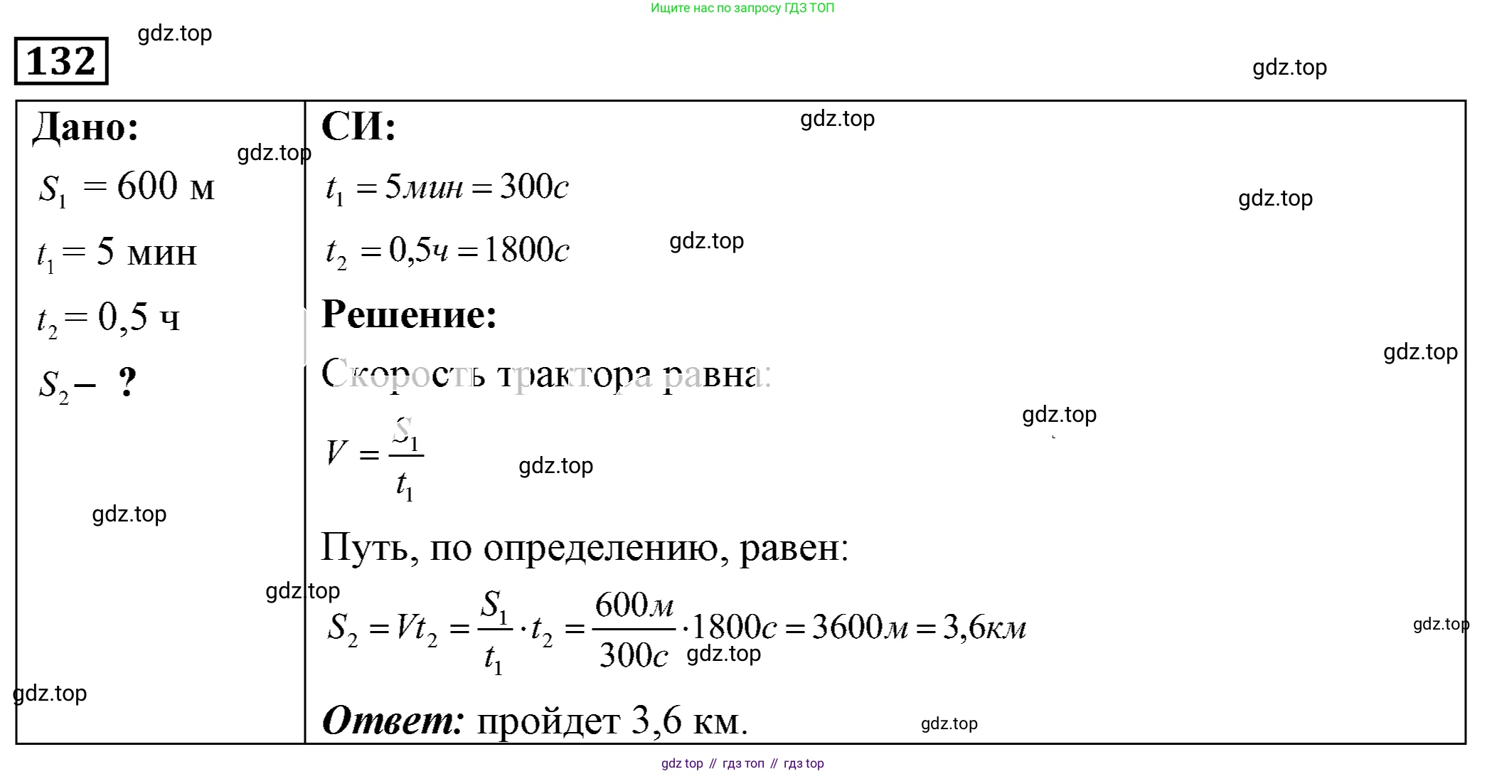ГДЗ Физика, 7-9 класс Сборник задач, авторы: Лукашик Владимир Иванович, Иванова Елена Владимировна, издательство Просвещение, Москва, 2021, голубого цвета, страница 21, номер 7.27, Решение 4
