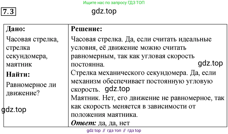 ГДЗ Физика, 7-9 класс Сборник задач, авторы: Лукашик Владимир Иванович, Иванова Елена Владимировна, издательство Просвещение, Москва, 2021, голубого цвета, страница 19, номер 7.3, Решение 4
