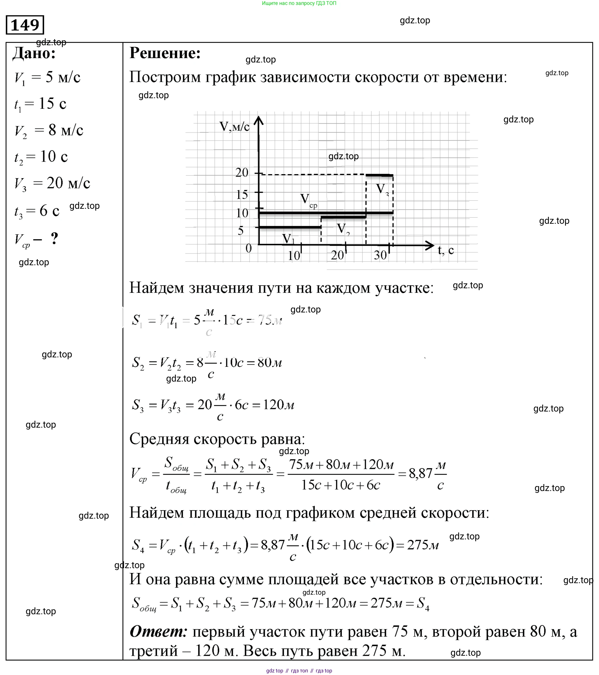ГДЗ Физика, 7-9 класс Сборник задач, авторы: Лукашик Владимир Иванович, Иванова Елена Владимировна, издательство Просвещение, Москва, 2021, голубого цвета, страница 22, номер 7.42, Решение 4