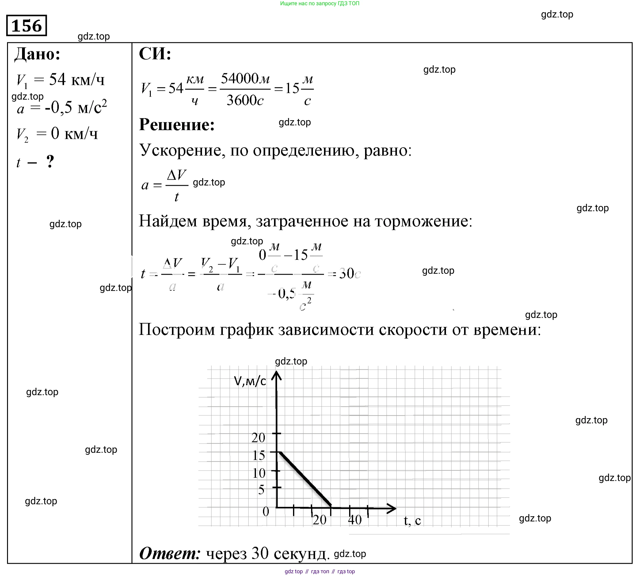 ГДЗ Физика, 7-9 класс Сборник задач, авторы: Лукашик Владимир Иванович, Иванова Елена Владимировна, издательство Просвещение, Москва, 2021, голубого цвета, страница 24, номер 7.49, Решение 4