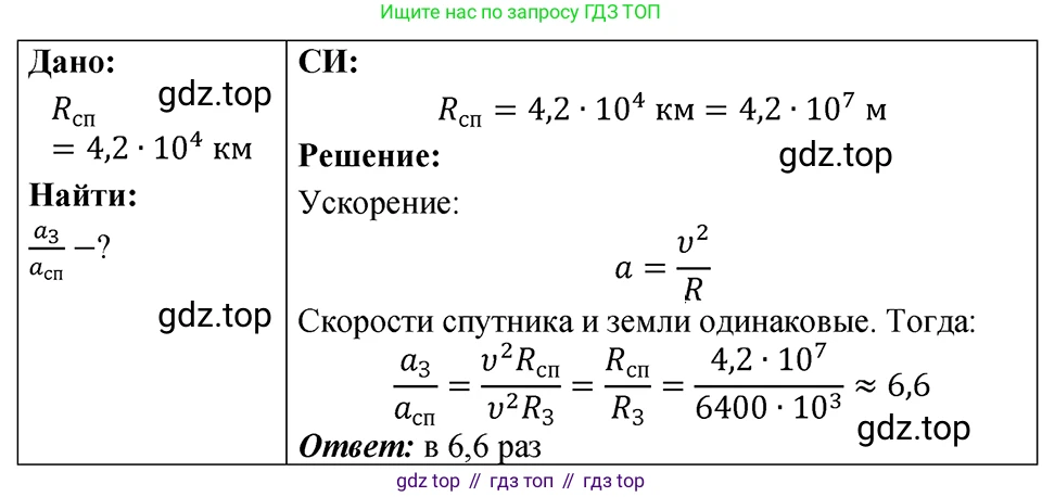 ГДЗ Физика, 7-9 класс Сборник задач, авторы: Лукашик Владимир Иванович, Иванова Елена Владимировна, издательство Просвещение, Москва, 2021, голубого цвета, страница 27, номер 8.24, Решение 4