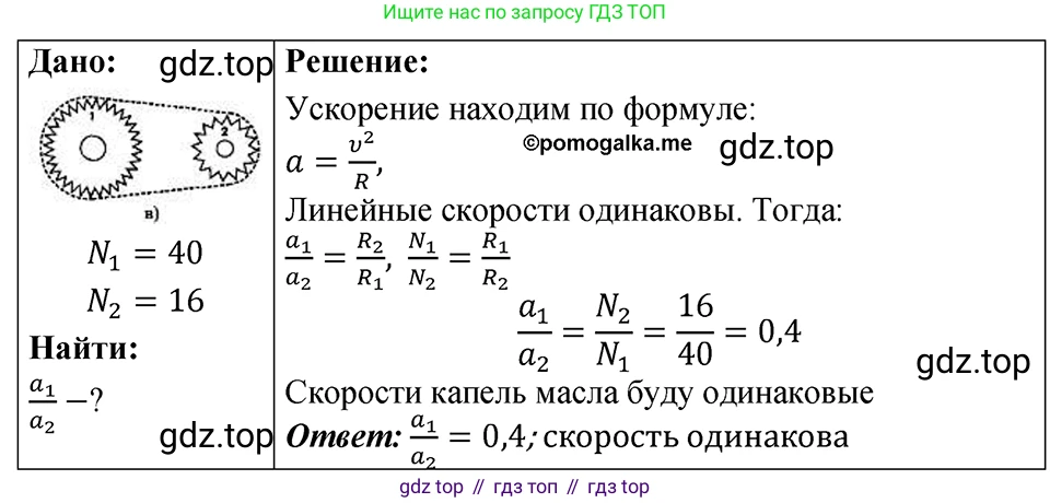 ГДЗ Физика, 7-9 класс Сборник задач, авторы: Лукашик Владимир Иванович, Иванова Елена Владимировна, издательство Просвещение, Москва, 2021, голубого цвета, страница 28, номер 8.29, Решение 4