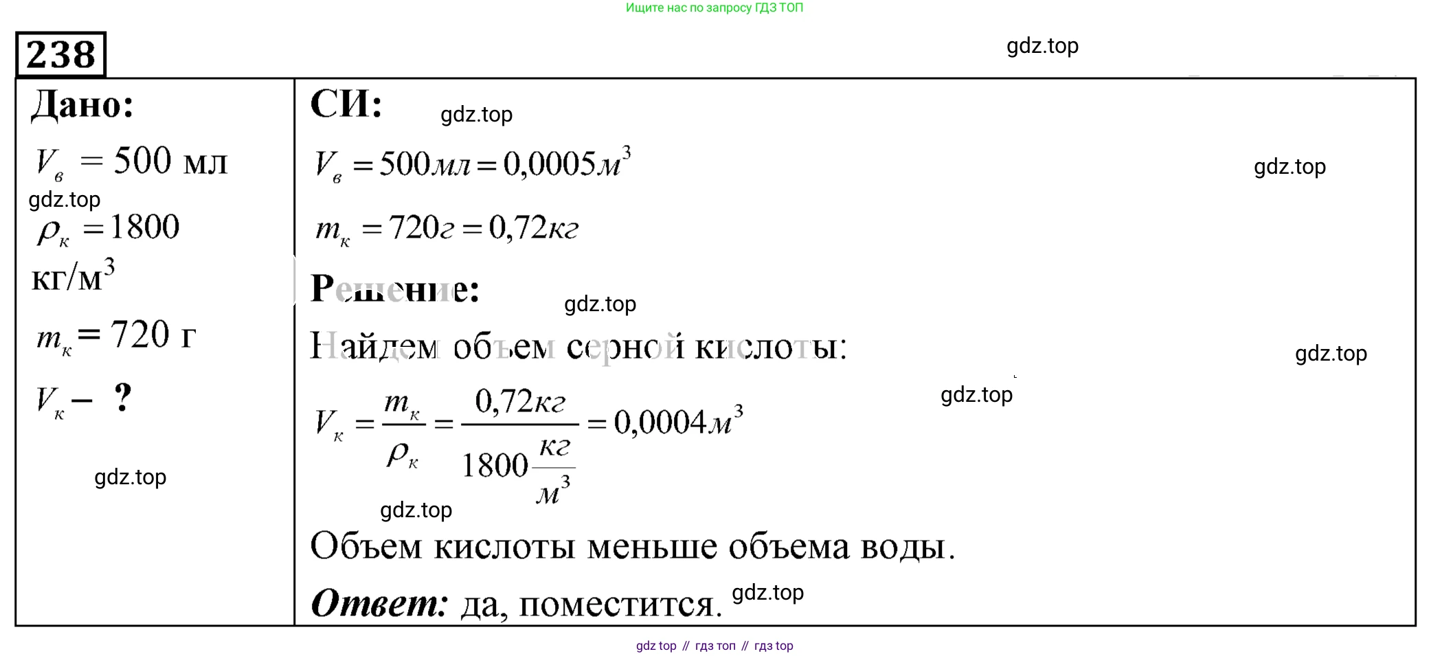 ГДЗ Физика, 7-9 класс Сборник задач, авторы: Лукашик Владимир Иванович, Иванова Елена Владимировна, издательство Просвещение, Москва, 2021, голубого цвета, страница 36, номер 11.11, Решение 4