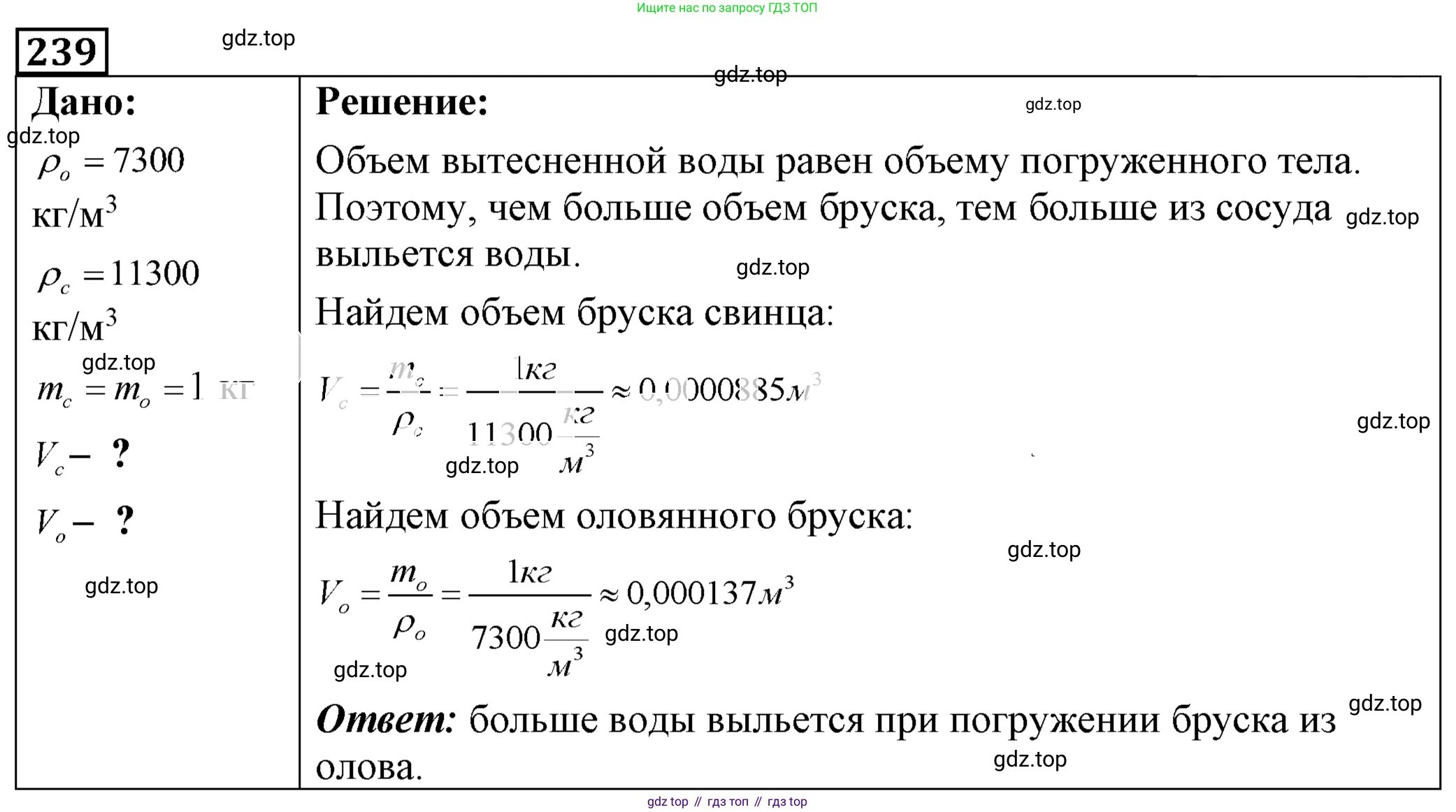 ГДЗ Физика, 7-9 класс Сборник задач, авторы: Лукашик Владимир Иванович, Иванова Елена Владимировна, издательство Просвещение, Москва, 2021, голубого цвета, страница 36, номер 11.12, Решение 4