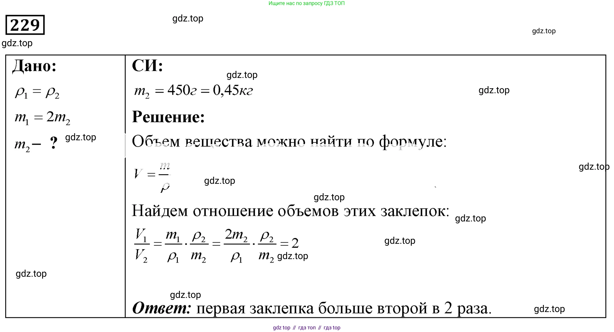 ГДЗ Физика, 7-9 класс Сборник задач, авторы: Лукашик Владимир Иванович, Иванова Елена Владимировна, издательство Просвещение, Москва, 2021, голубого цвета, страница 35, номер 11.2, Решение 4