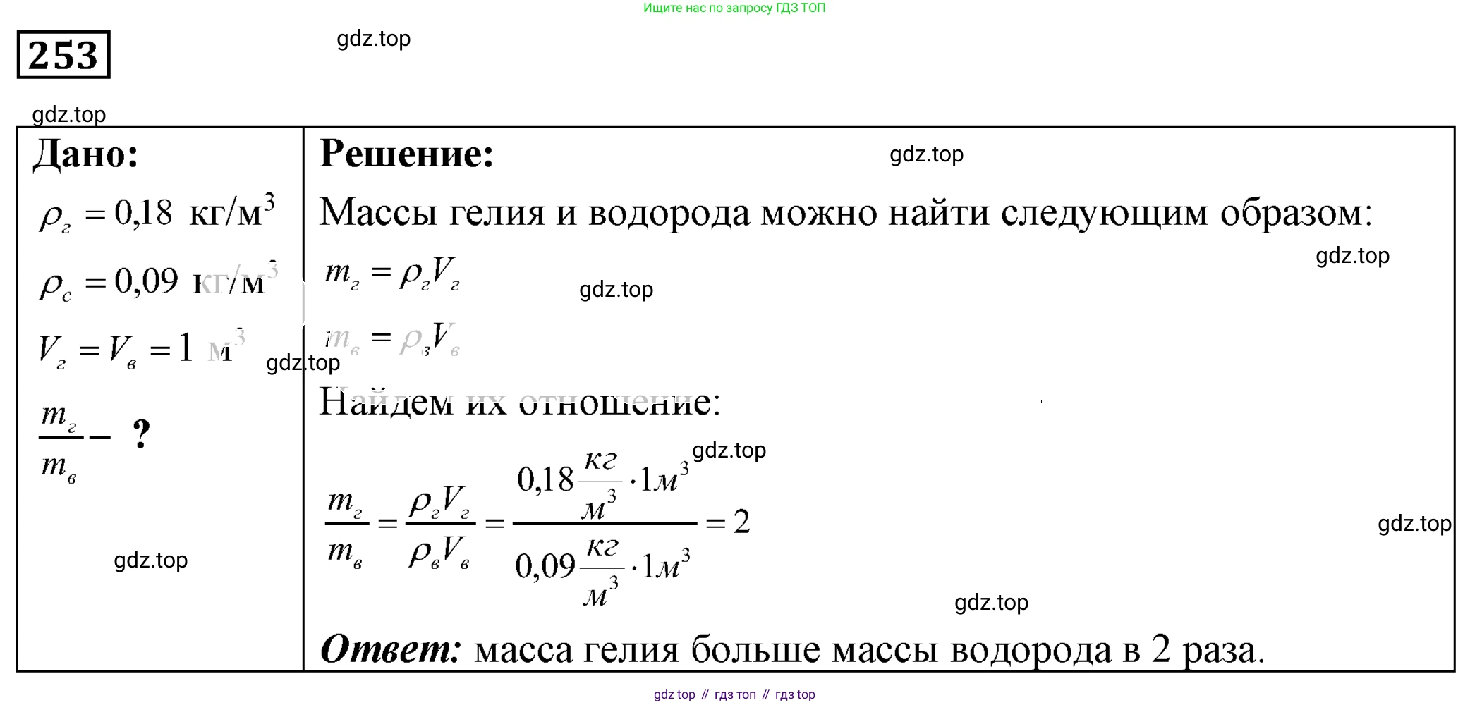 ГДЗ Физика, 7-9 класс Сборник задач, авторы: Лукашик Владимир Иванович, Иванова Елена Владимировна, издательство Просвещение, Москва, 2021, голубого цвета, страница 37, номер 11.26, Решение 4