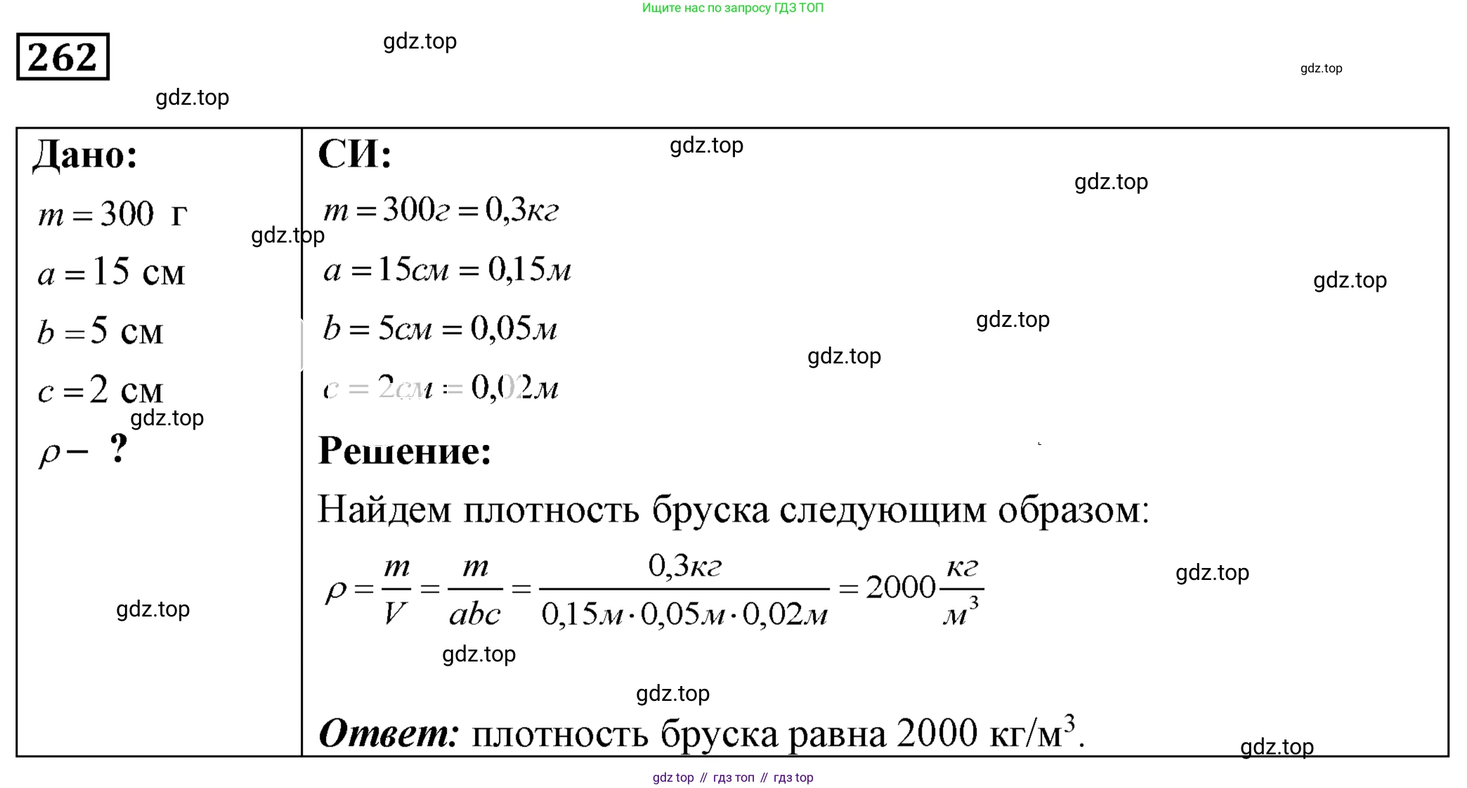 ГДЗ Физика, 7-9 класс Сборник задач, авторы: Лукашик Владимир Иванович, Иванова Елена Владимировна, издательство Просвещение, Москва, 2021, голубого цвета, страница 37, номер 11.35, Решение 4