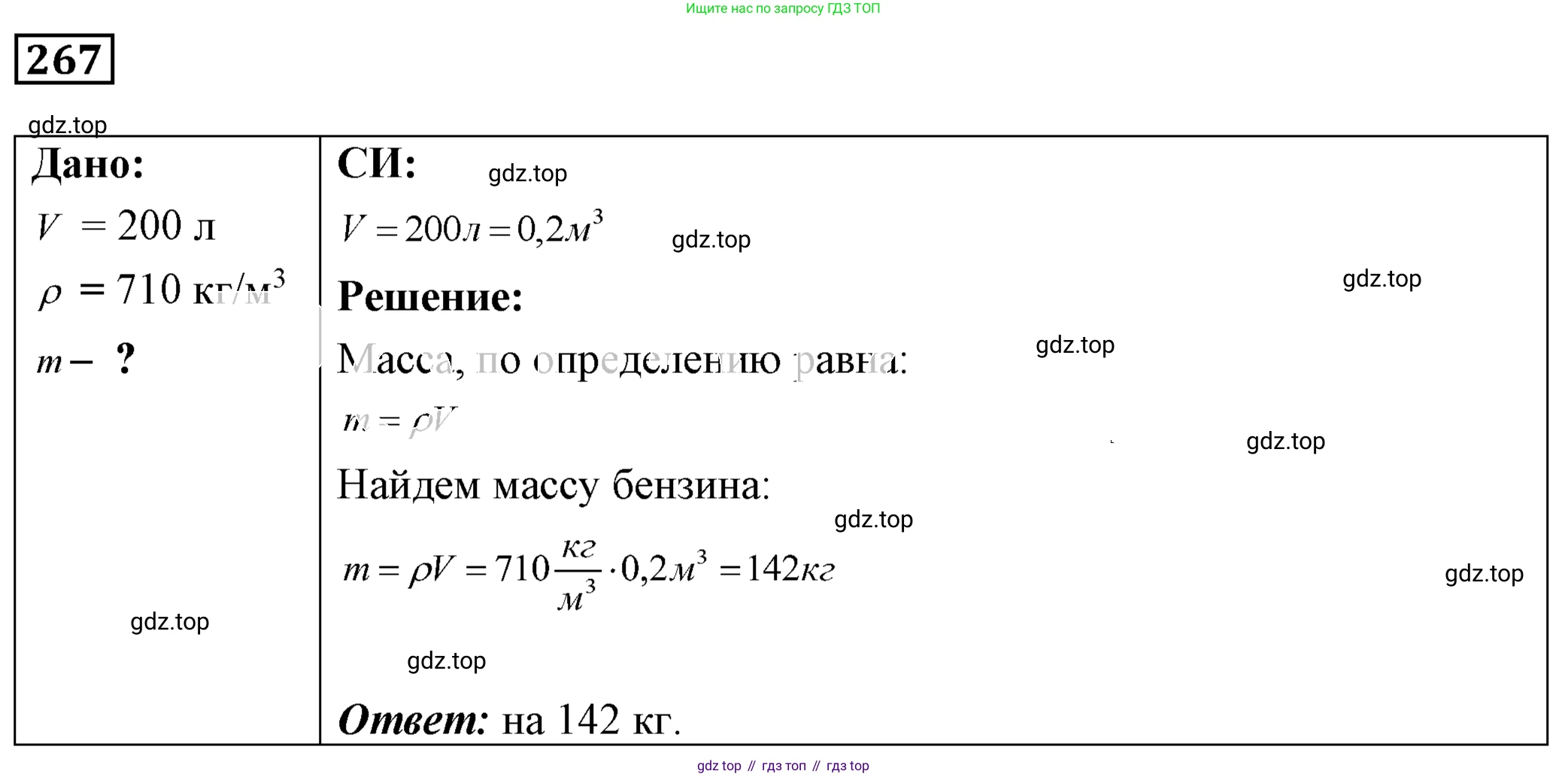 ГДЗ Физика, 7-9 класс Сборник задач, авторы: Лукашик Владимир Иванович, Иванова Елена Владимировна, издательство Просвещение, Москва, 2021, голубого цвета, страница 38, номер 11.40, Решение 4