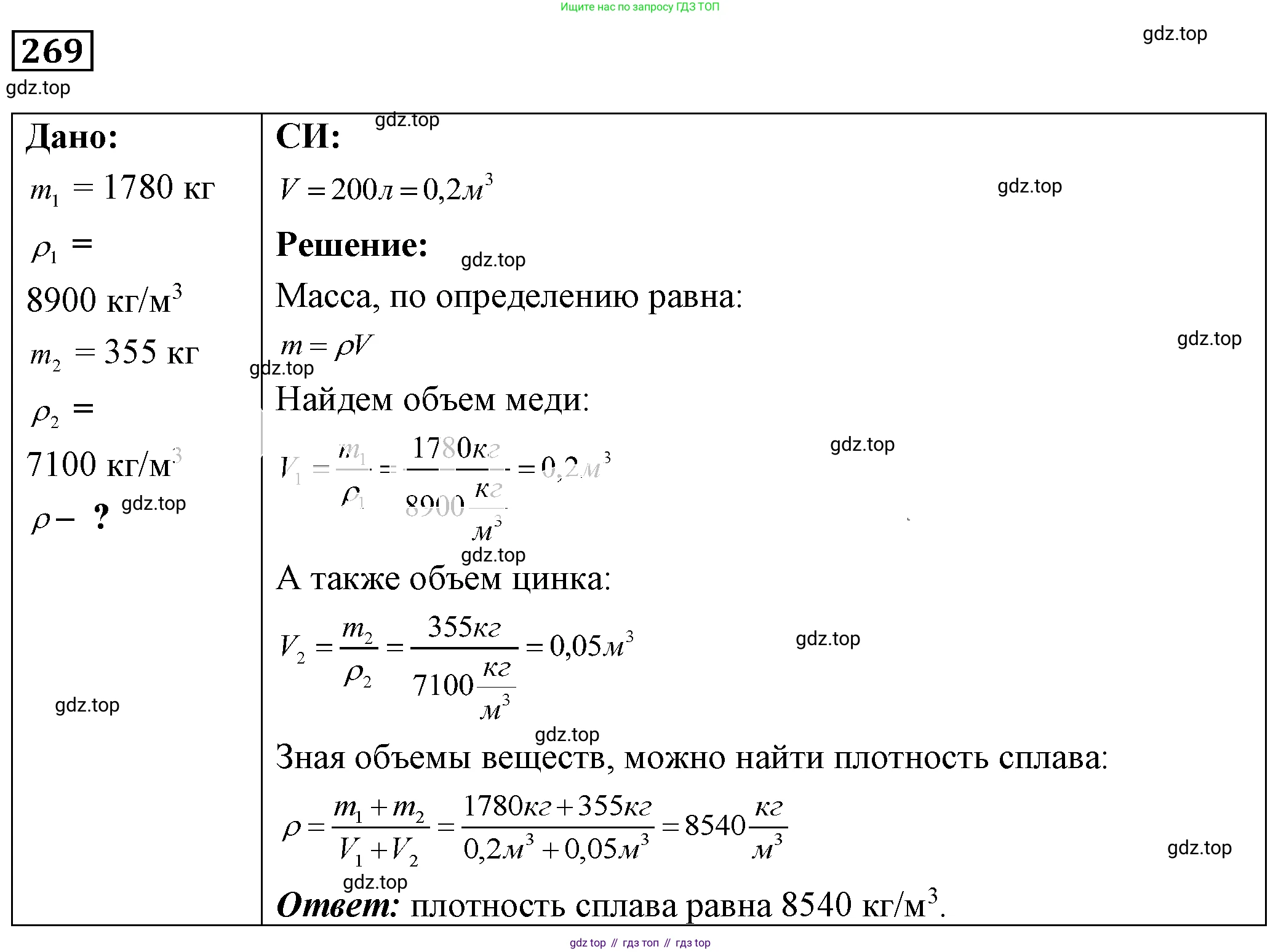 ГДЗ Физика, 7-9 класс Сборник задач, авторы: Лукашик Владимир Иванович, Иванова Елена Владимировна, издательство Просвещение, Москва, 2021, голубого цвета, страница 38, номер 11.42, Решение 4