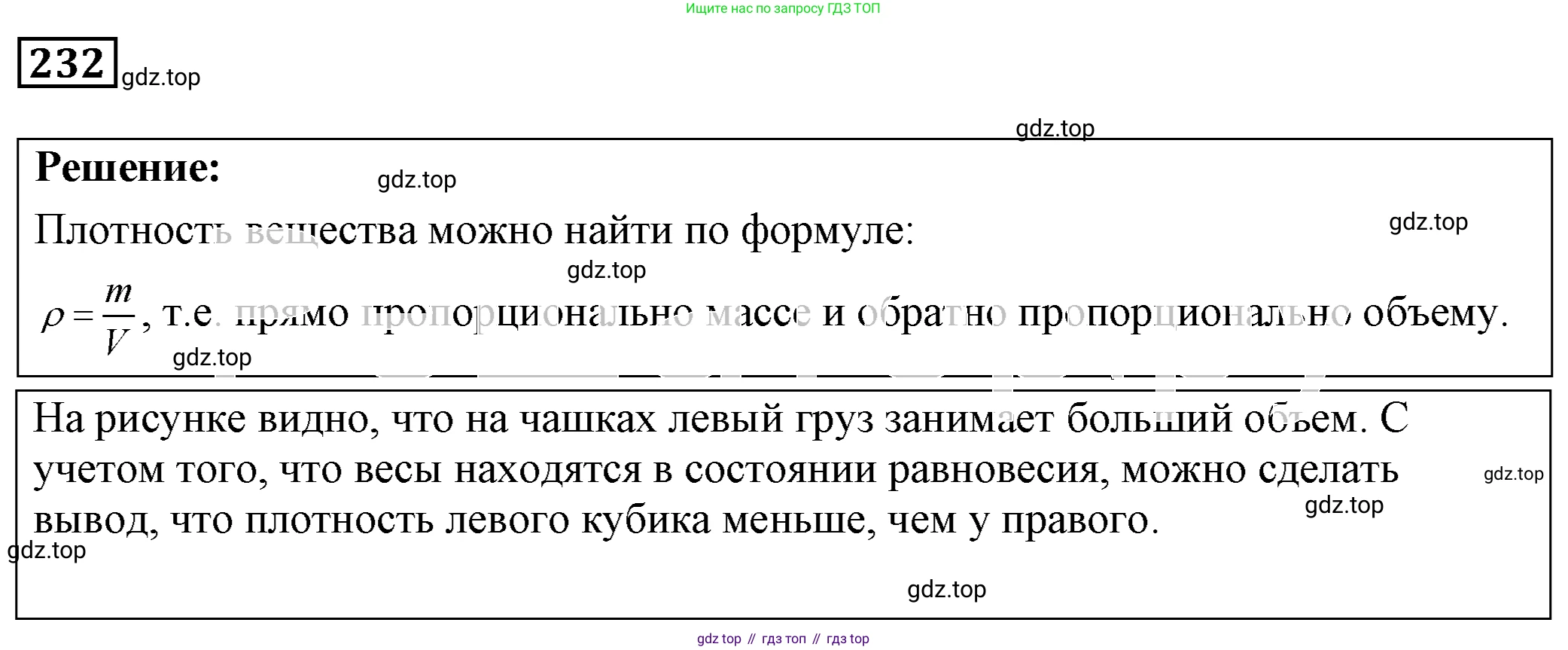 ГДЗ Физика, 7-9 класс Сборник задач, авторы: Лукашик Владимир Иванович, Иванова Елена Владимировна, издательство Просвещение, Москва, 2021, голубого цвета, страница 35, номер 11.5, Решение 4