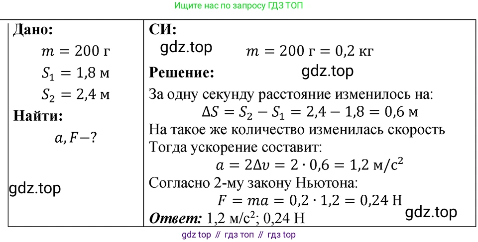 ГДЗ Физика, 7-9 класс Сборник задач, авторы: Лукашик Владимир Иванович, Иванова Елена Владимировна, издательство Просвещение, Москва, 2021, голубого цвета, страница 40, номер 12.14, Решение 4
