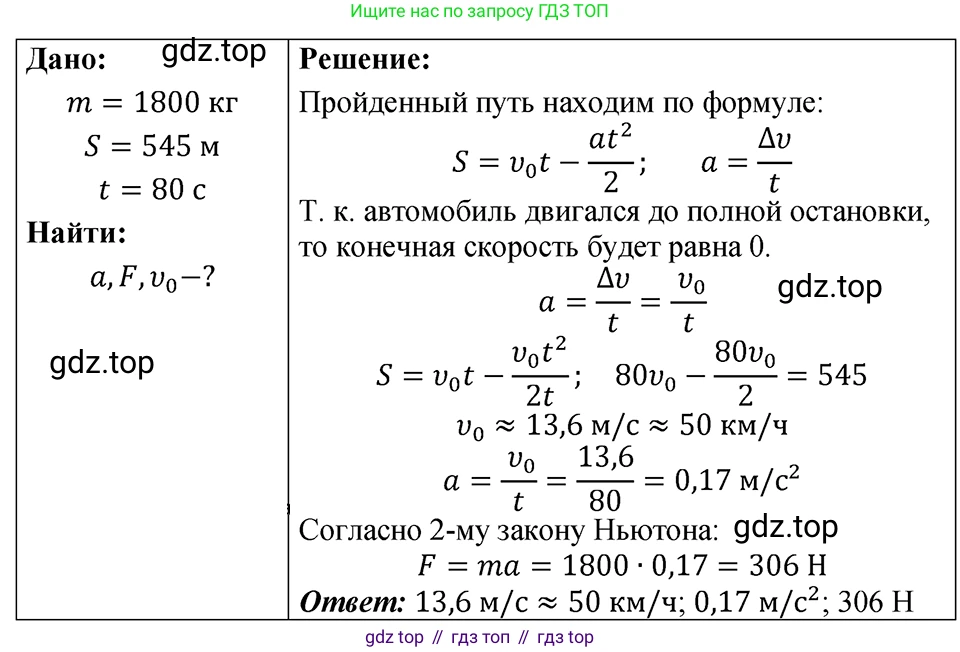 ГДЗ Физика, 7-9 класс Сборник задач, авторы: Лукашик Владимир Иванович, Иванова Елена Владимировна, издательство Просвещение, Москва, 2021, голубого цвета, страница 40, номер 12.15, Решение 4