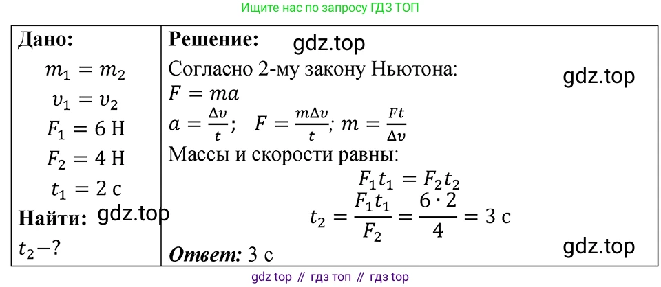ГДЗ Физика, 7-9 класс Сборник задач, авторы: Лукашик Владимир Иванович, Иванова Елена Владимировна, издательство Просвещение, Москва, 2021, голубого цвета, страница 40, номер 12.16, Решение 4