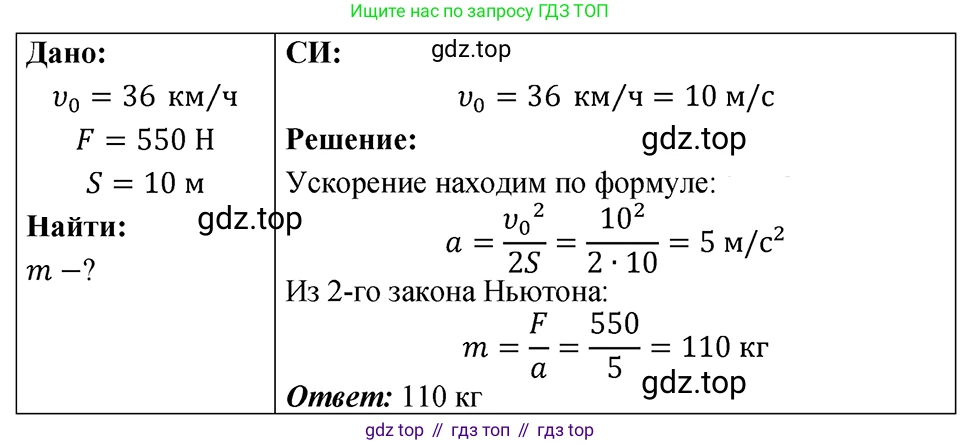 ГДЗ Физика, 7-9 класс Сборник задач, авторы: Лукашик Владимир Иванович, Иванова Елена Владимировна, издательство Просвещение, Москва, 2021, голубого цвета, страница 41, номер 12.20, Решение 4