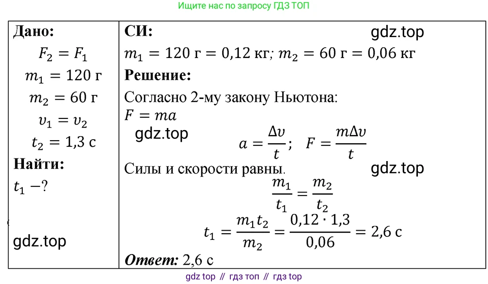 ГДЗ Физика, 7-9 класс Сборник задач, авторы: Лукашик Владимир Иванович, Иванова Елена Владимировна, издательство Просвещение, Москва, 2021, голубого цвета, страница 41, номер 12.24, Решение 4