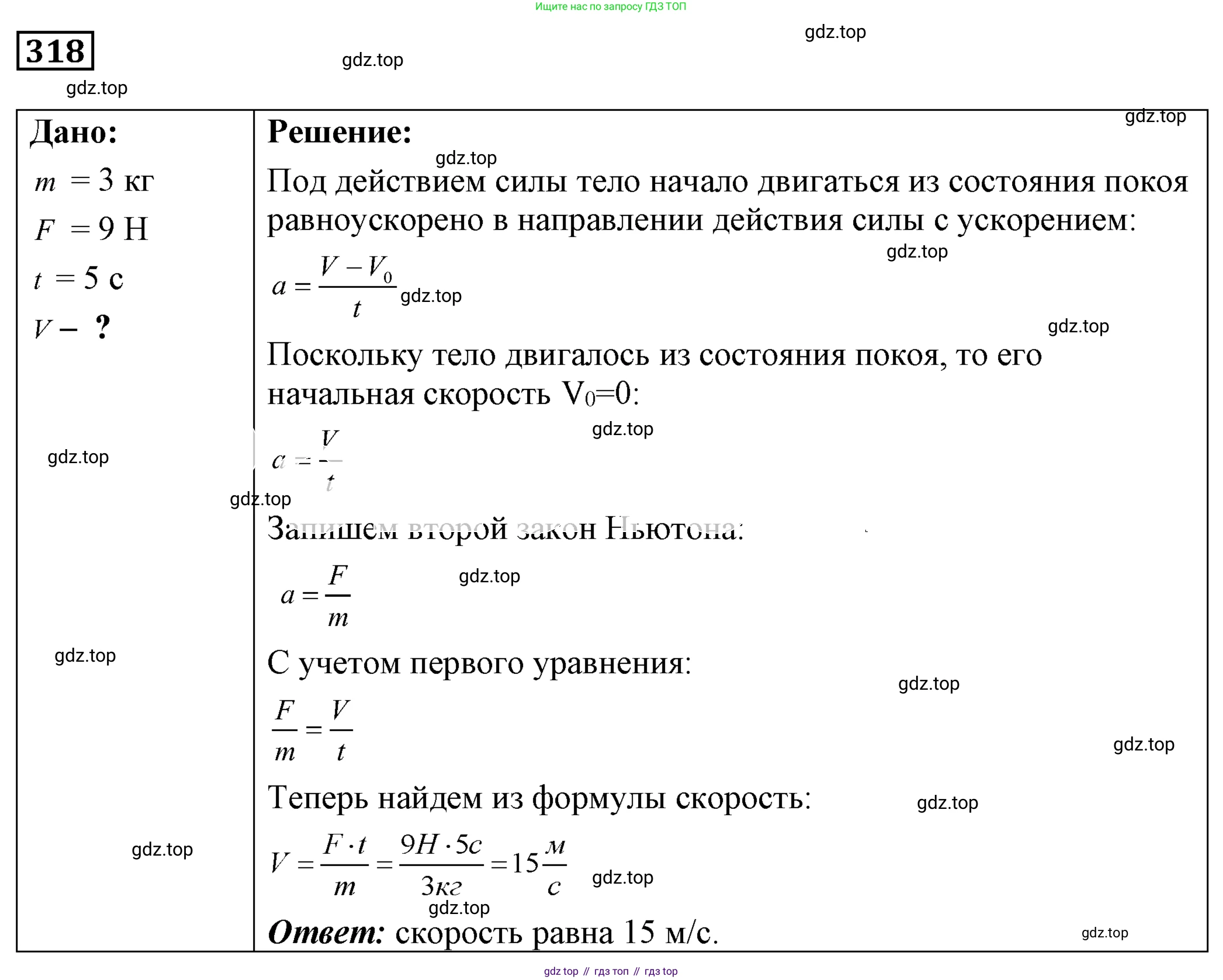 ГДЗ Физика, 7-9 класс Сборник задач, авторы: Лукашик Владимир Иванович, Иванова Елена Владимировна, издательство Просвещение, Москва, 2021, голубого цвета, страница 39, номер 12.6, Решение 4