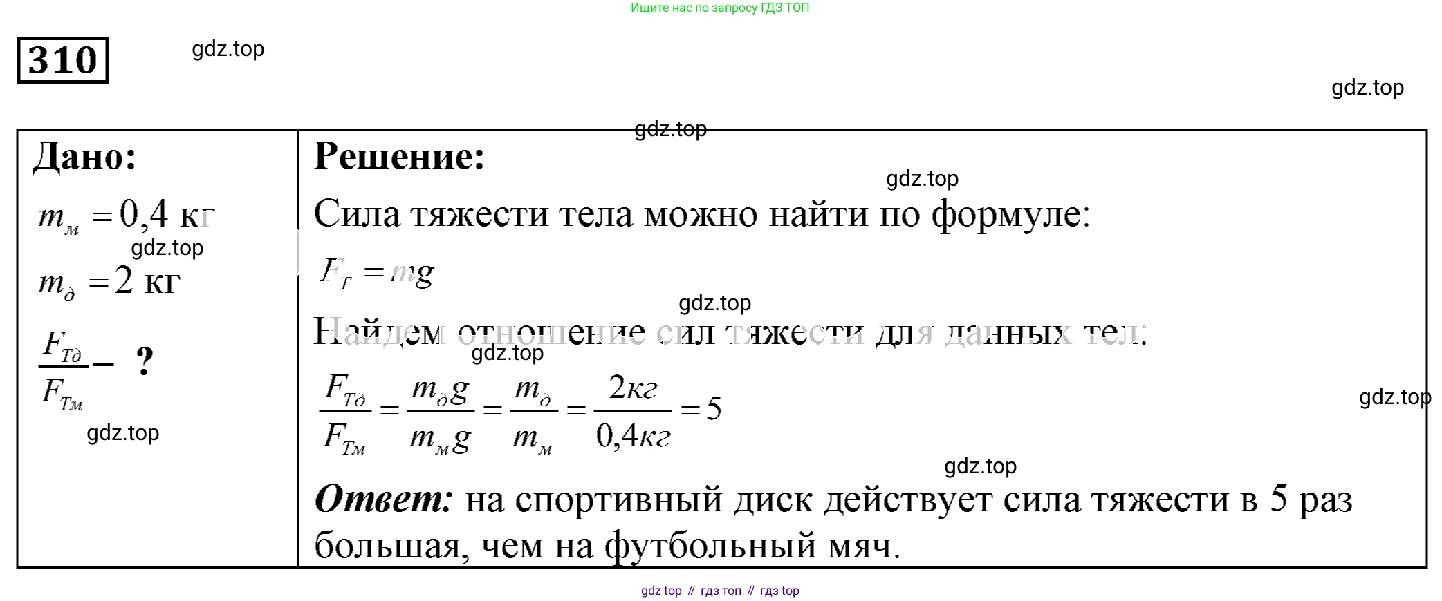 ГДЗ Физика, 7-9 класс Сборник задач, авторы: Лукашик Владимир Иванович, Иванова Елена Владимировна, издательство Просвещение, Москва, 2021, голубого цвета, страница 43, номер 13.13, Решение 4