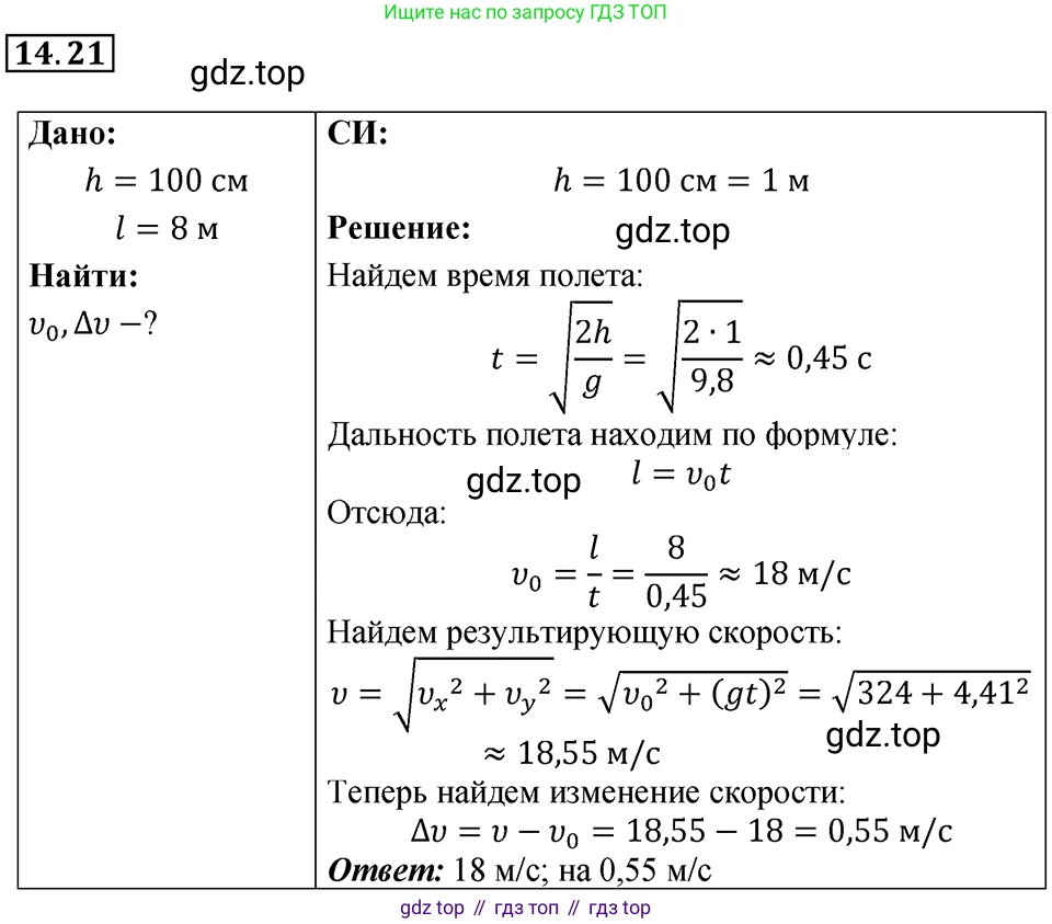 ГДЗ Физика, 7-9 класс Сборник задач, авторы: Лукашик Владимир Иванович, Иванова Елена Владимировна, издательство Просвещение, Москва, 2021, голубого цвета, страница 47, номер 14.21, Решение 4