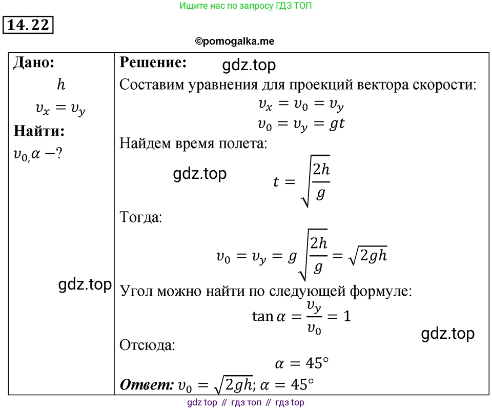 ГДЗ Физика, 7-9 класс Сборник задач, авторы: Лукашик Владимир Иванович, Иванова Елена Владимировна, издательство Просвещение, Москва, 2021, голубого цвета, страница 48, номер 14.22, Решение 4