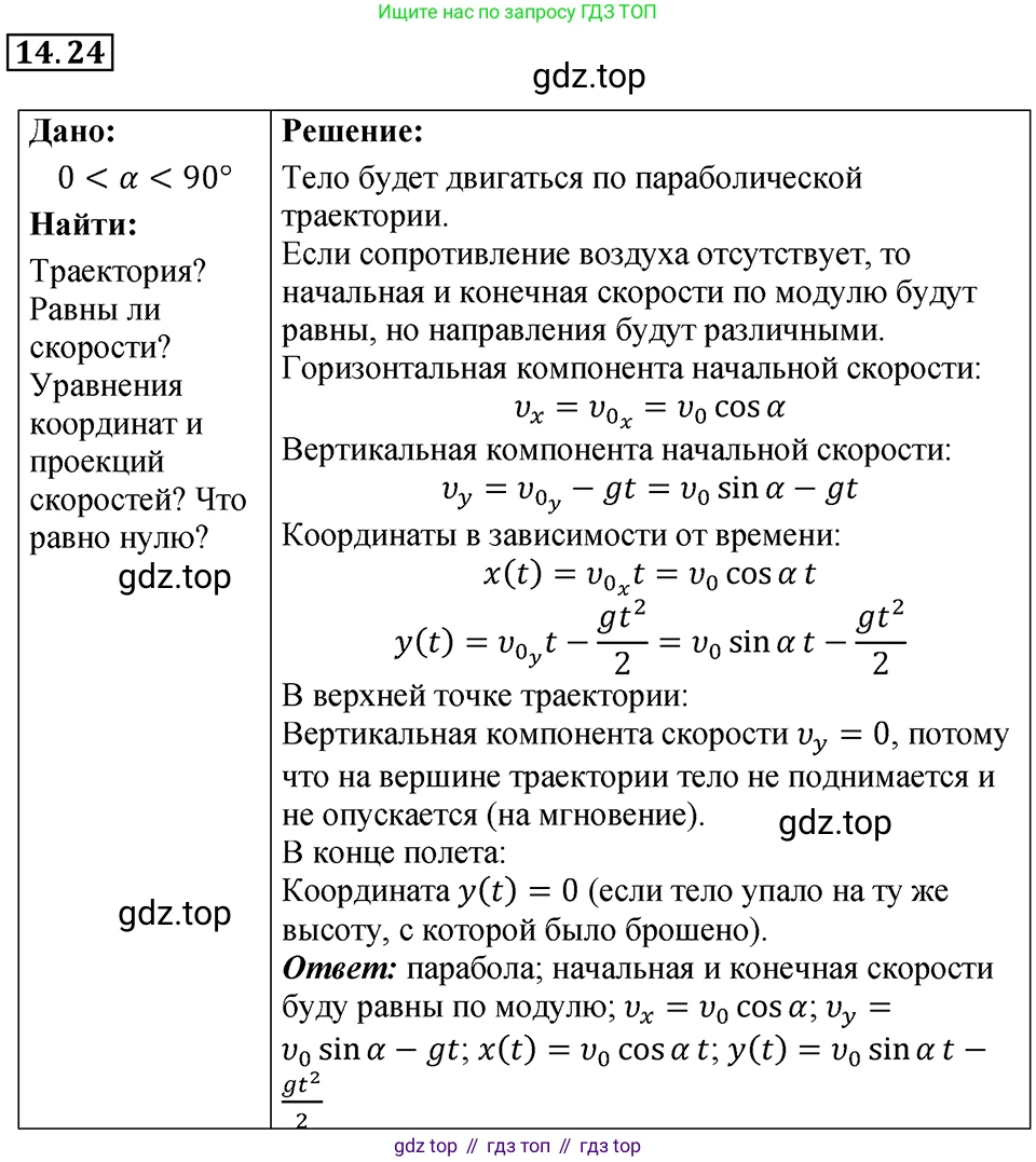 ГДЗ Физика, 7-9 класс Сборник задач, авторы: Лукашик Владимир Иванович, Иванова Елена Владимировна, издательство Просвещение, Москва, 2021, голубого цвета, страница 48, номер 14.24, Решение 4