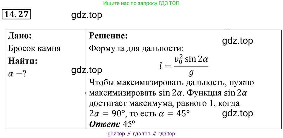 ГДЗ Физика, 7-9 класс Сборник задач, авторы: Лукашик Владимир Иванович, Иванова Елена Владимировна, издательство Просвещение, Москва, 2021, голубого цвета, страница 48, номер 14.27, Решение 4