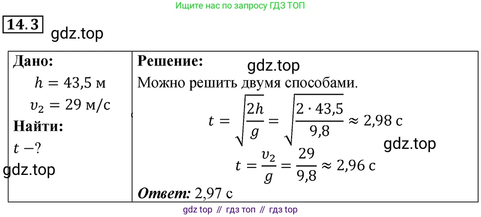 ГДЗ Физика, 7-9 класс Сборник задач, авторы: Лукашик Владимир Иванович, Иванова Елена Владимировна, издательство Просвещение, Москва, 2021, голубого цвета, страница 45, номер 14.3, Решение 4