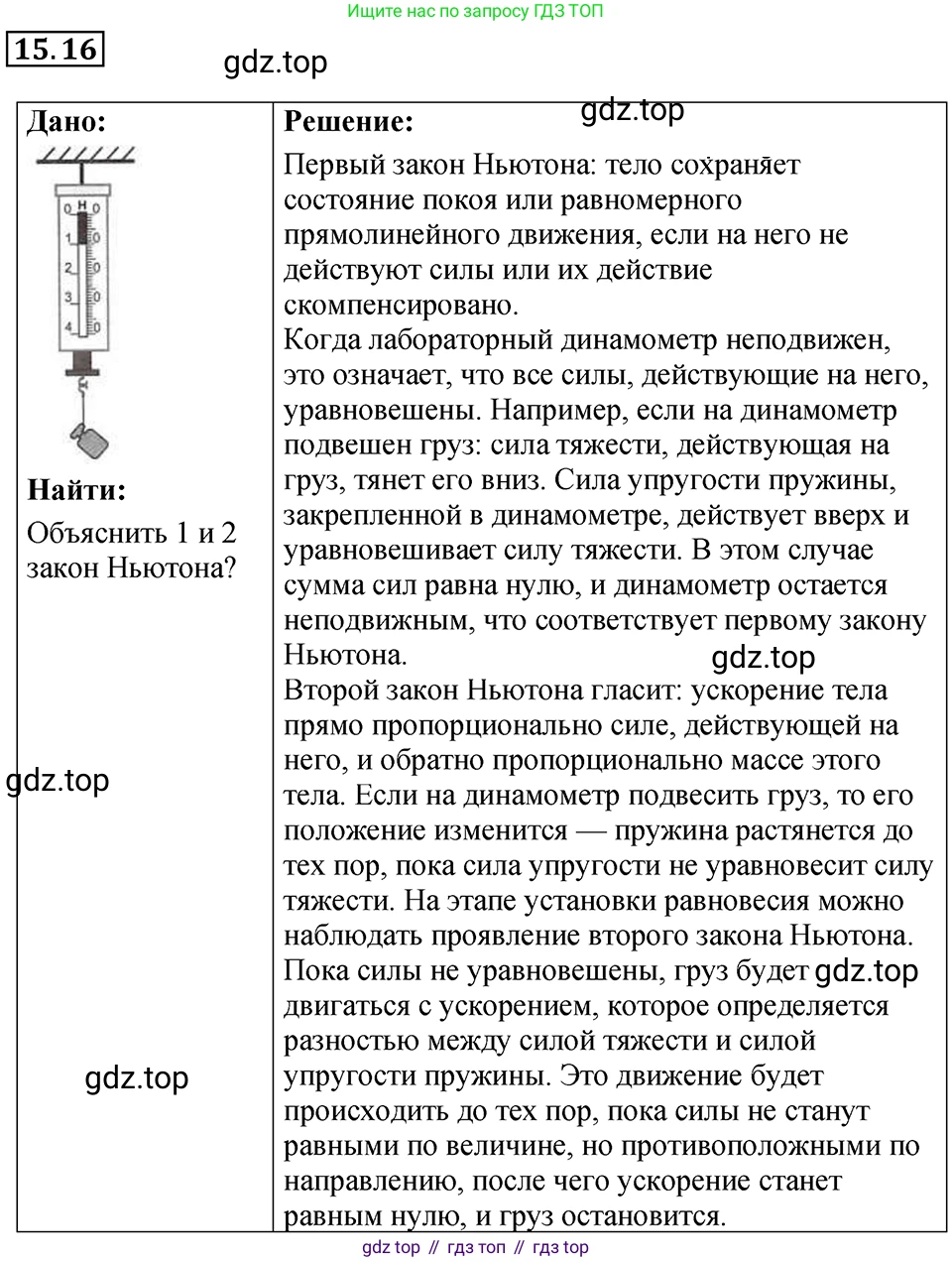 ГДЗ Физика, 7-9 класс Сборник задач, авторы: Лукашик Владимир Иванович, Иванова Елена Владимировна, издательство Просвещение, Москва, 2021, голубого цвета, страница 51, номер 15.16, Решение 4