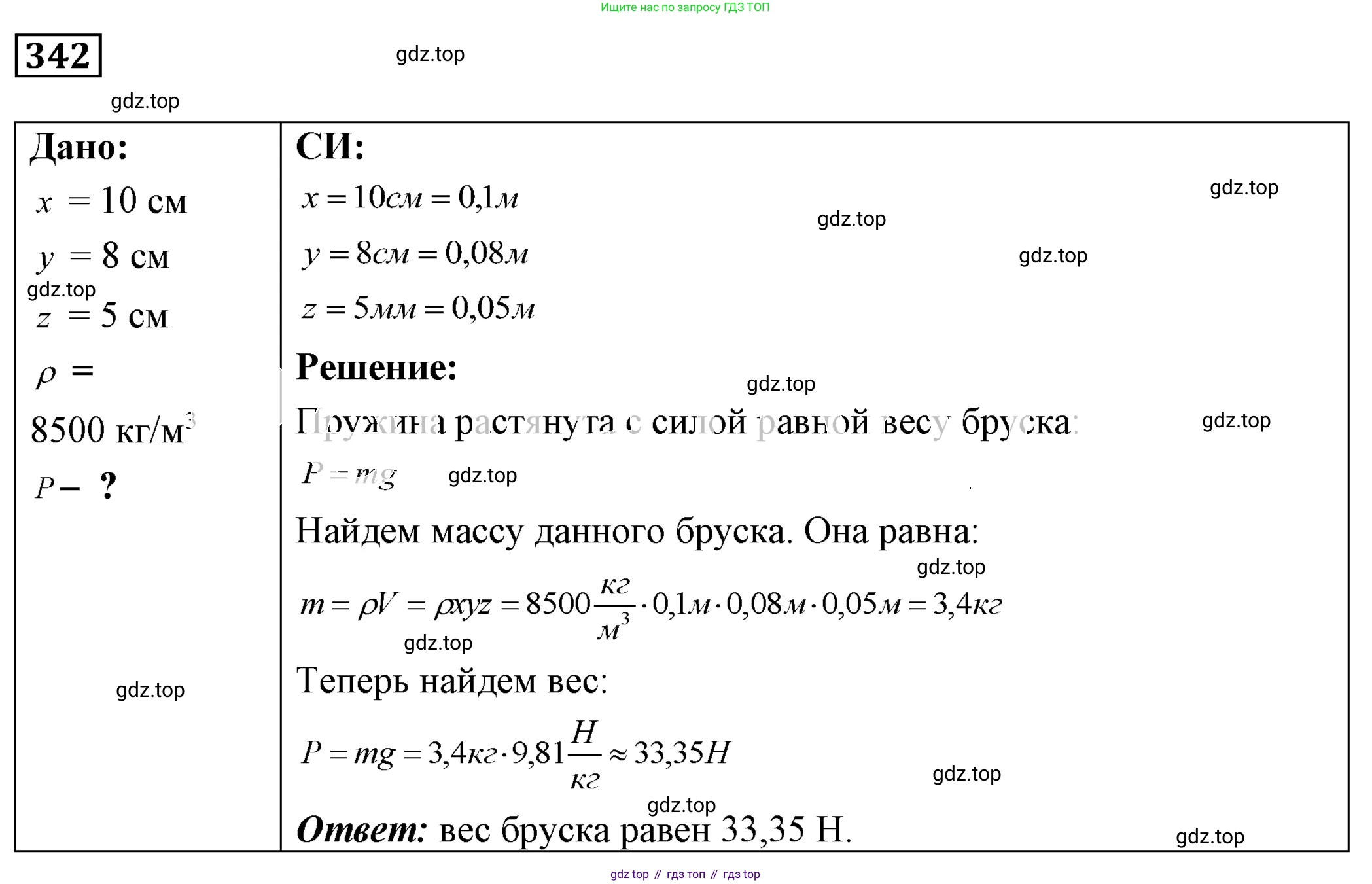 ГДЗ Физика, 7-9 класс Сборник задач, авторы: Лукашик Владимир Иванович, Иванова Елена Владимировна, издательство Просвещение, Москва, 2021, голубого цвета, страница 52, номер 15.28, Решение 4