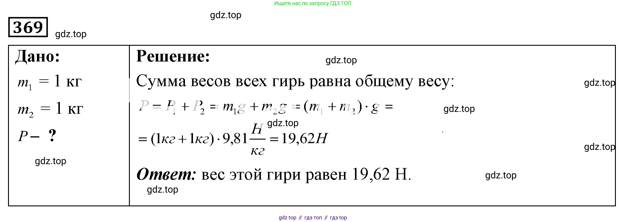 ГДЗ Физика, 7-9 класс Сборник задач, авторы: Лукашик Владимир Иванович, Иванова Елена Владимировна, издательство Просвещение, Москва, 2021, голубого цвета, страница 56, номер 17.1, Решение 4