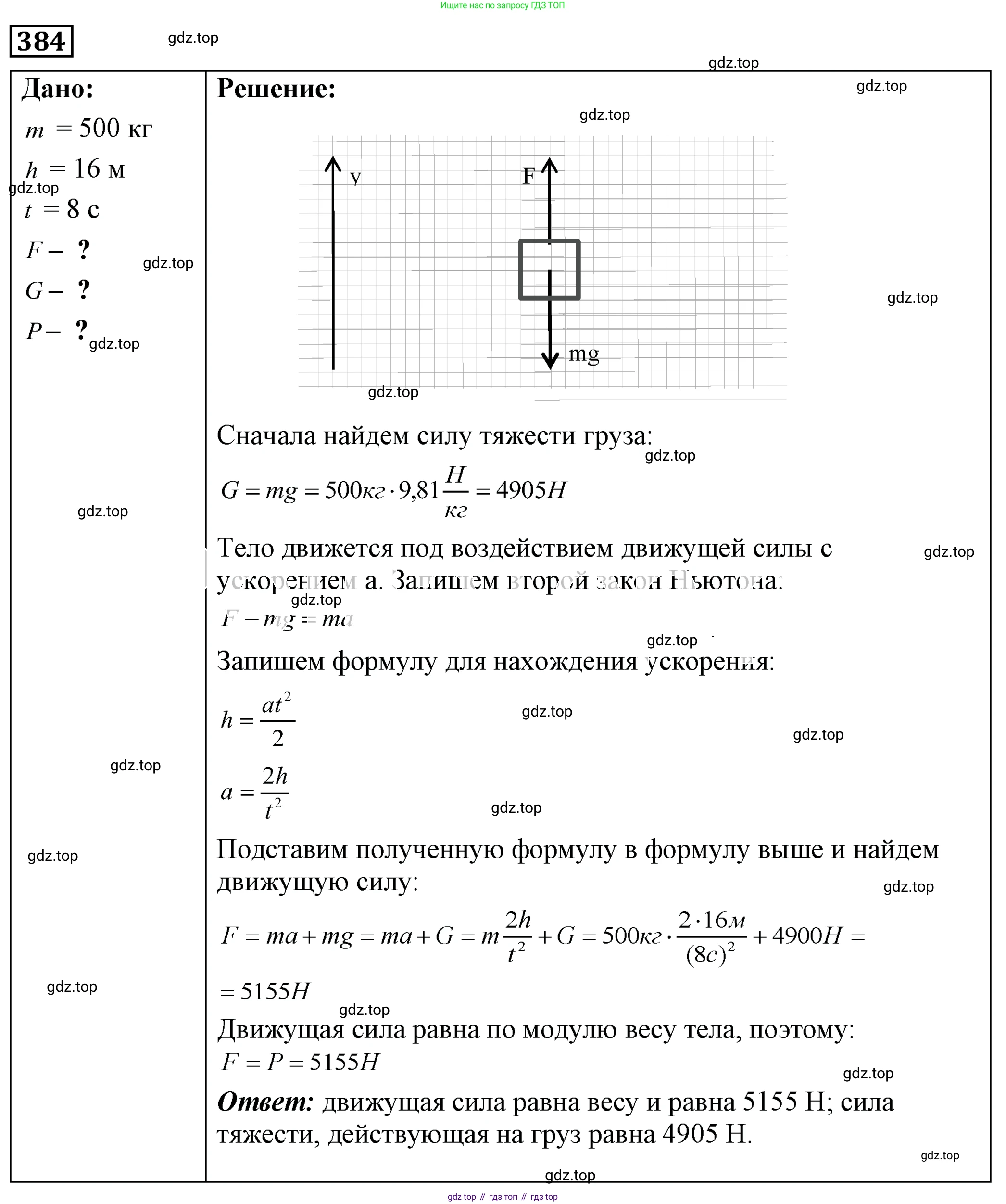 ГДЗ Физика, 7-9 класс Сборник задач, авторы: Лукашик Владимир Иванович, Иванова Елена Владимировна, издательство Просвещение, Москва, 2021, голубого цвета, страница 57, номер 17.16, Решение 4