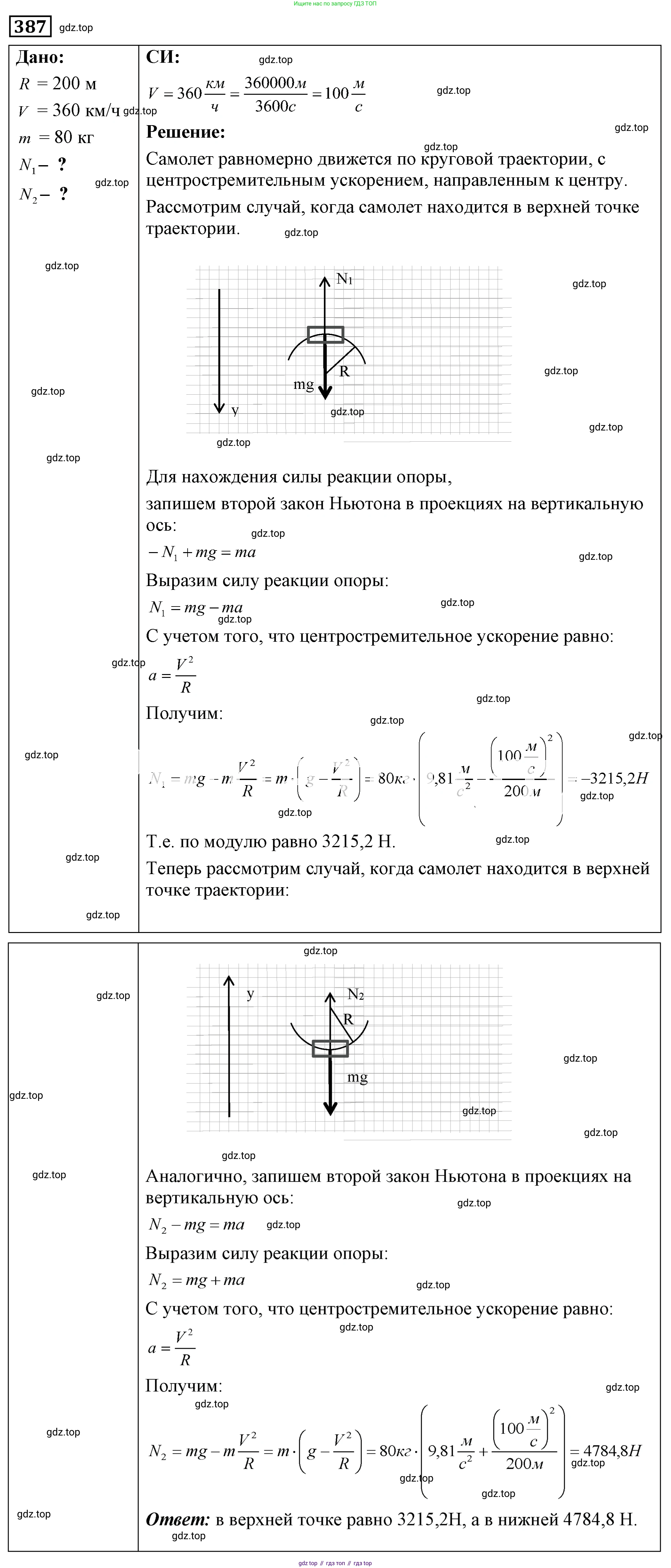ГДЗ Физика, 7-9 класс Сборник задач, авторы: Лукашик Владимир Иванович, Иванова Елена Владимировна, издательство Просвещение, Москва, 2021, голубого цвета, страница 58, номер 17.19, Решение 4
