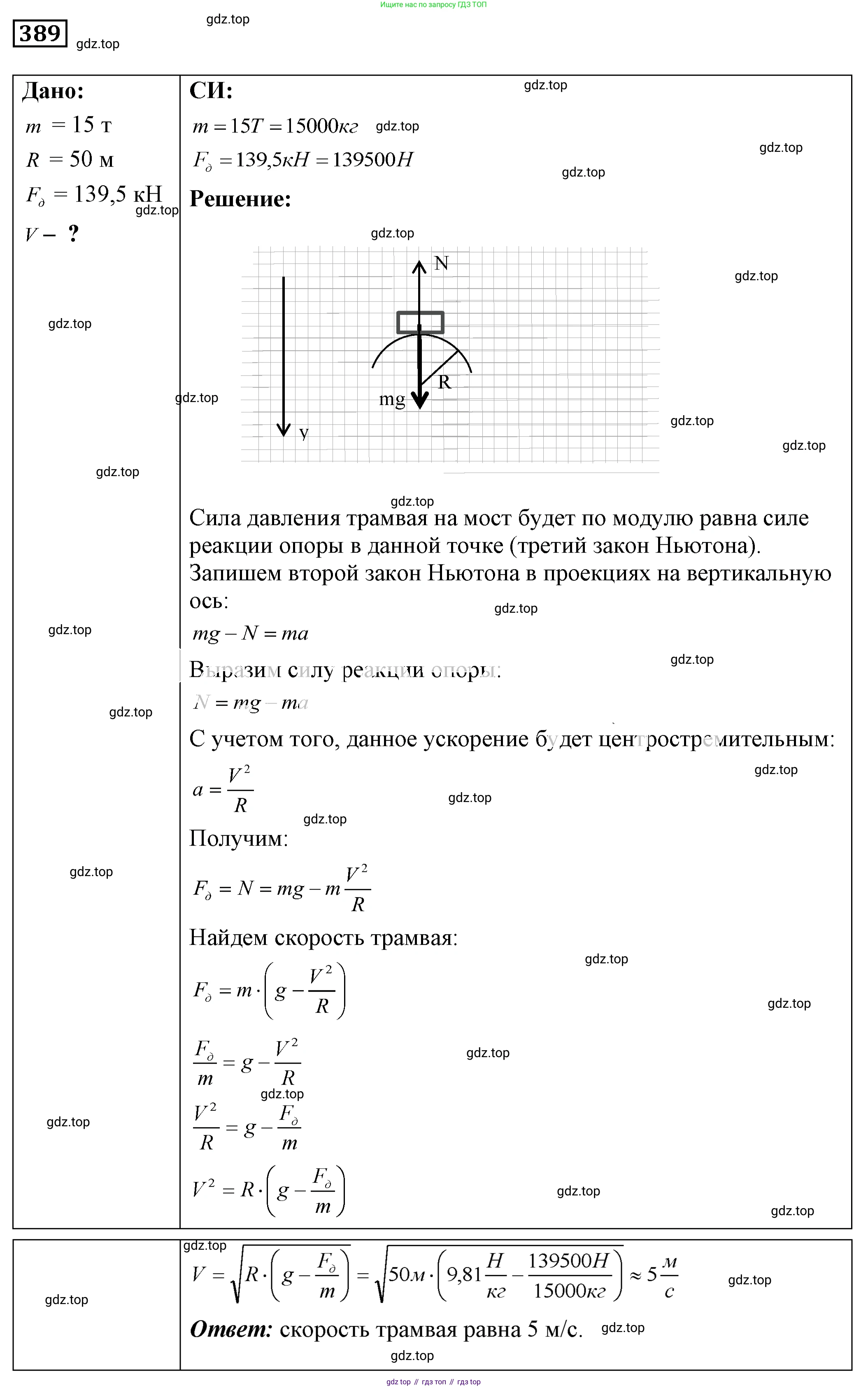 ГДЗ Физика, 7-9 класс Сборник задач, авторы: Лукашик Владимир Иванович, Иванова Елена Владимировна, издательство Просвещение, Москва, 2021, голубого цвета, страница 58, номер 17.21, Решение 4