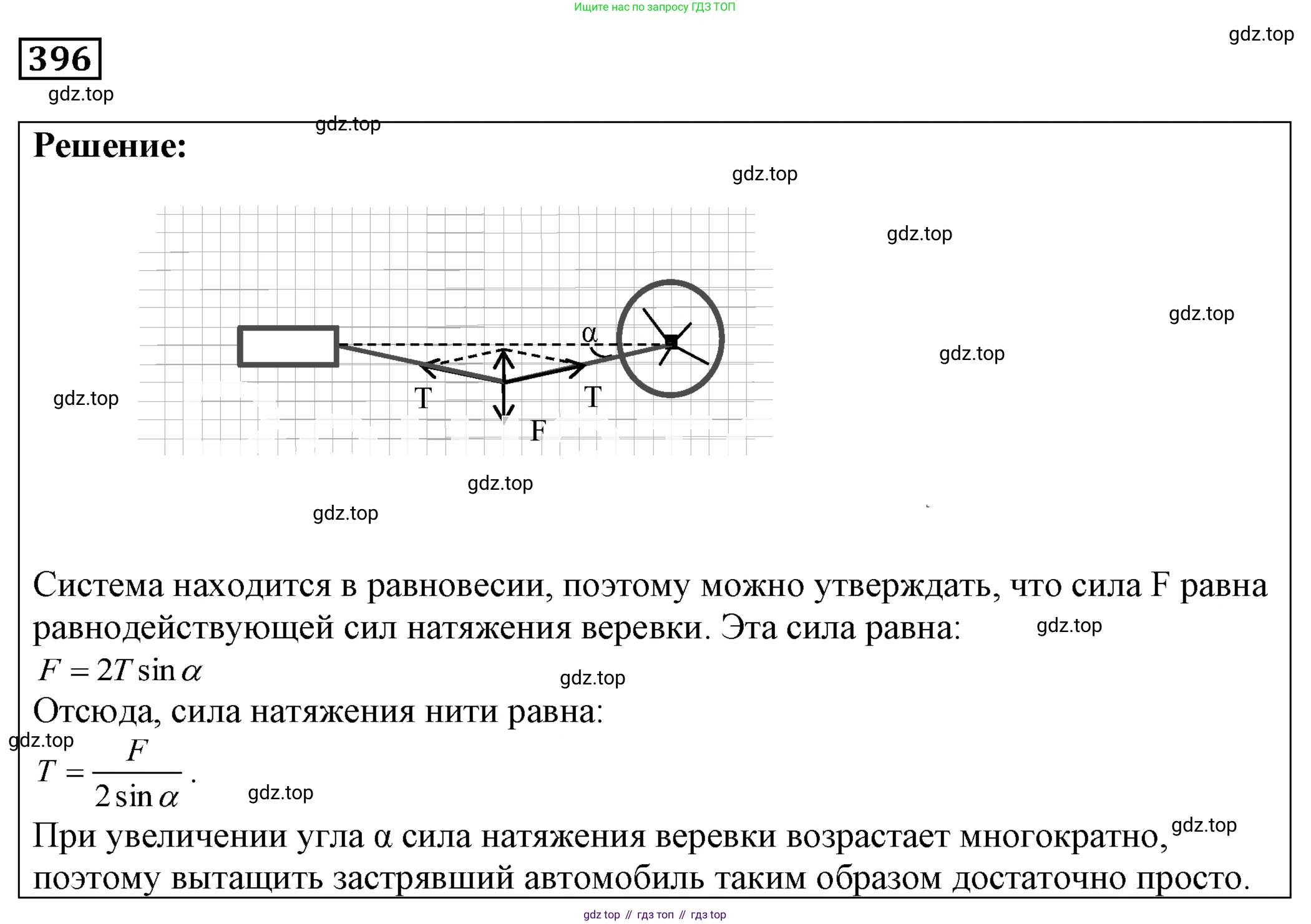 ГДЗ Физика, 7-9 класс Сборник задач, авторы: Лукашик Владимир Иванович, Иванова Елена Владимировна, издательство Просвещение, Москва, 2021, голубого цвета, страница 59, номер 17.28, Решение 4