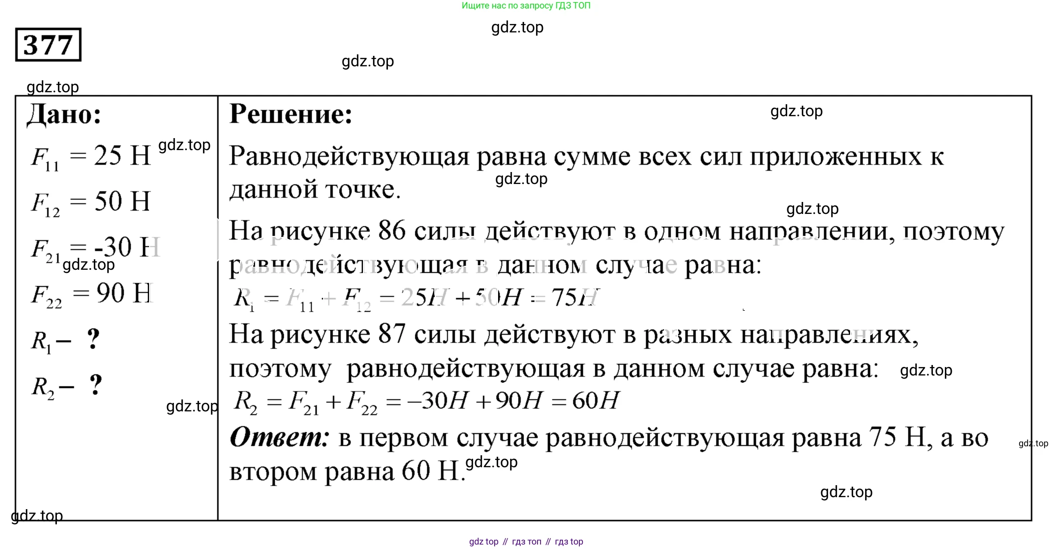 ГДЗ Физика, 7-9 класс Сборник задач, авторы: Лукашик Владимир Иванович, Иванова Елена Владимировна, издательство Просвещение, Москва, 2021, голубого цвета, страница 57, номер 17.9, Решение 4