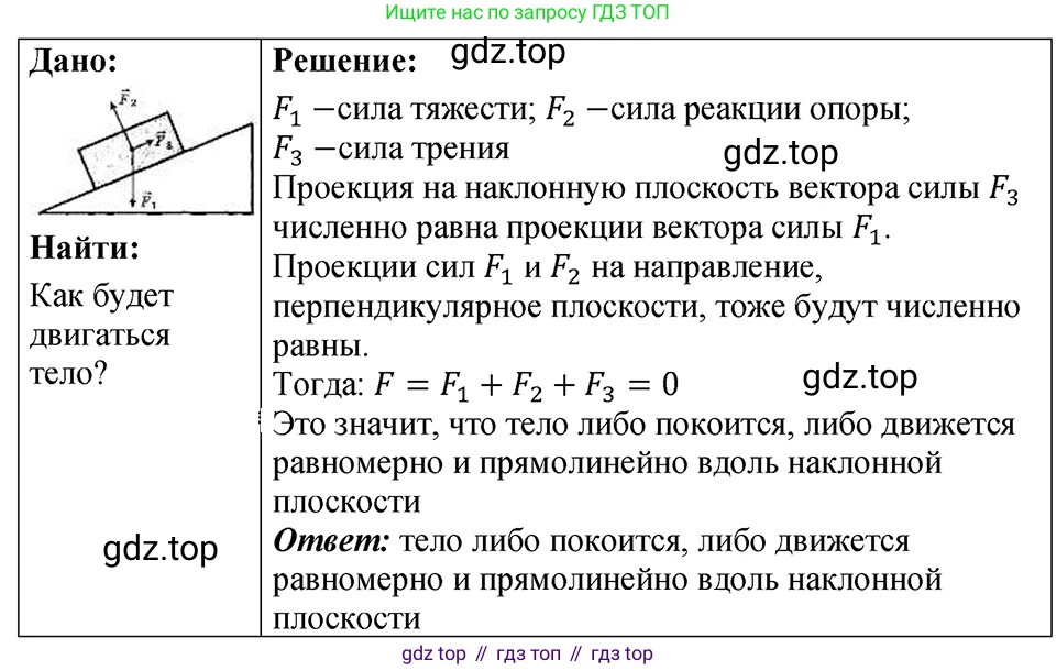 ГДЗ Физика, 7-9 класс Сборник задач, авторы: Лукашик Владимир Иванович, Иванова Елена Владимировна, издательство Просвещение, Москва, 2021, голубого цвета, страница 63, номер 18.33, Решение 4