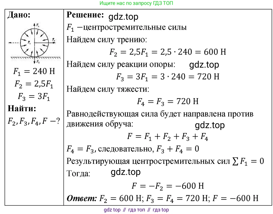 ГДЗ Физика, 7-9 класс Сборник задач, авторы: Лукашик Владимир Иванович, Иванова Елена Владимировна, издательство Просвещение, Москва, 2021, голубого цвета, страница 63, номер 18.35, Решение 4