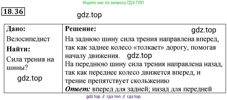 ГДЗ Физика, 7-9 класс Сборник задач, авторы: Лукашик Владимир Иванович, Иванова Елена Владимировна, издательство Просвещение, Москва, 2021, голубого цвета, страница 63, номер 18.36, Решение 4