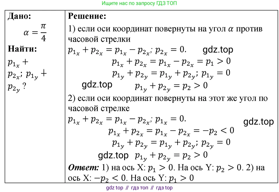 ГДЗ Физика, 7-9 класс Сборник задач, авторы: Лукашик Владимир Иванович, Иванова Елена Владимировна, издательство Просвещение, Москва, 2021, голубого цвета, страница 66, номер 19.14, Решение 4