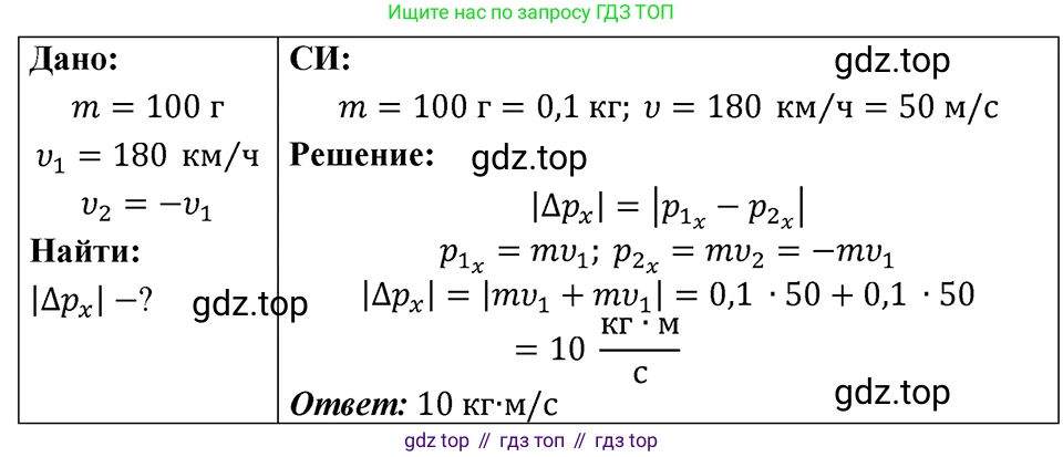 ГДЗ Физика, 7-9 класс Сборник задач, авторы: Лукашик Владимир Иванович, Иванова Елена Владимировна, издательство Просвещение, Москва, 2021, голубого цвета, страница 66, номер 19.17, Решение 4