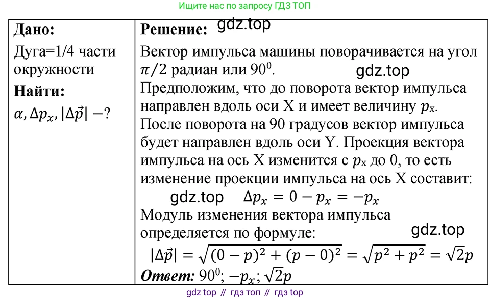 ГДЗ Физика, 7-9 класс Сборник задач, авторы: Лукашик Владимир Иванович, Иванова Елена Владимировна, издательство Просвещение, Москва, 2021, голубого цвета, страница 66, номер 19.18, Решение 4