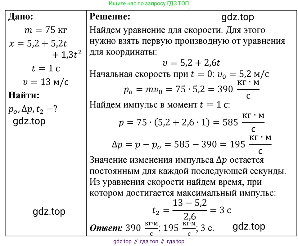 ГДЗ Физика, 7-9 класс Сборник задач, авторы: Лукашик Владимир Иванович, Иванова Елена Владимировна, издательство Просвещение, Москва, 2021, голубого цвета, страница 66, номер 19.20, Решение 4