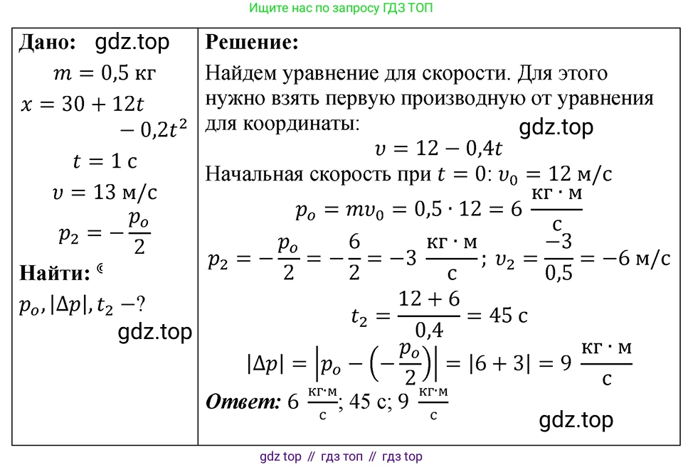 ГДЗ Физика, 7-9 класс Сборник задач, авторы: Лукашик Владимир Иванович, Иванова Елена Владимировна, издательство Просвещение, Москва, 2021, голубого цвета, страница 67, номер 19.21, Решение 4