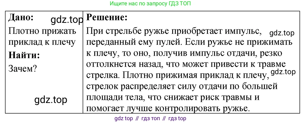 ГДЗ Физика, 7-9 класс Сборник задач, авторы: Лукашик Владимир Иванович, Иванова Елена Владимировна, издательство Просвещение, Москва, 2021, голубого цвета, страница 67, номер 19.24, Решение 4