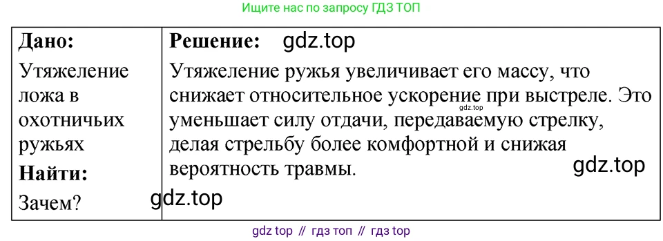ГДЗ Физика, 7-9 класс Сборник задач, авторы: Лукашик Владимир Иванович, Иванова Елена Владимировна, издательство Просвещение, Москва, 2021, голубого цвета, страница 67, номер 19.25, Решение 4