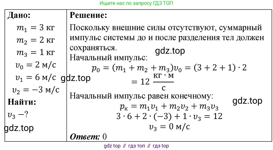 ГДЗ Физика, 7-9 класс Сборник задач, авторы: Лукашик Владимир Иванович, Иванова Елена Владимировна, издательство Просвещение, Москва, 2021, голубого цвета, страница 68, номер 19.38, Решение 4